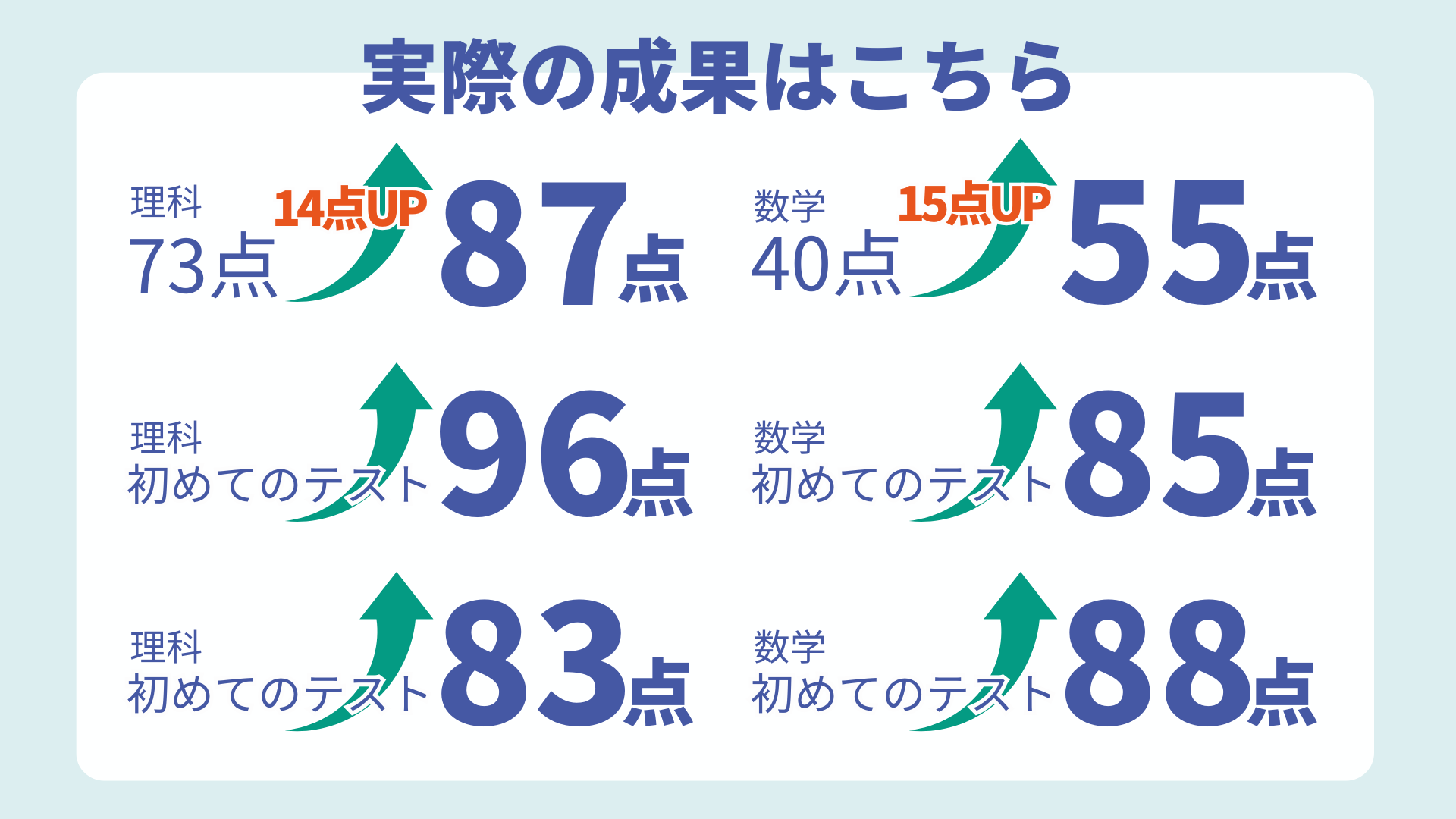 増田塾 | \ 逆瀬川の個人塾 /